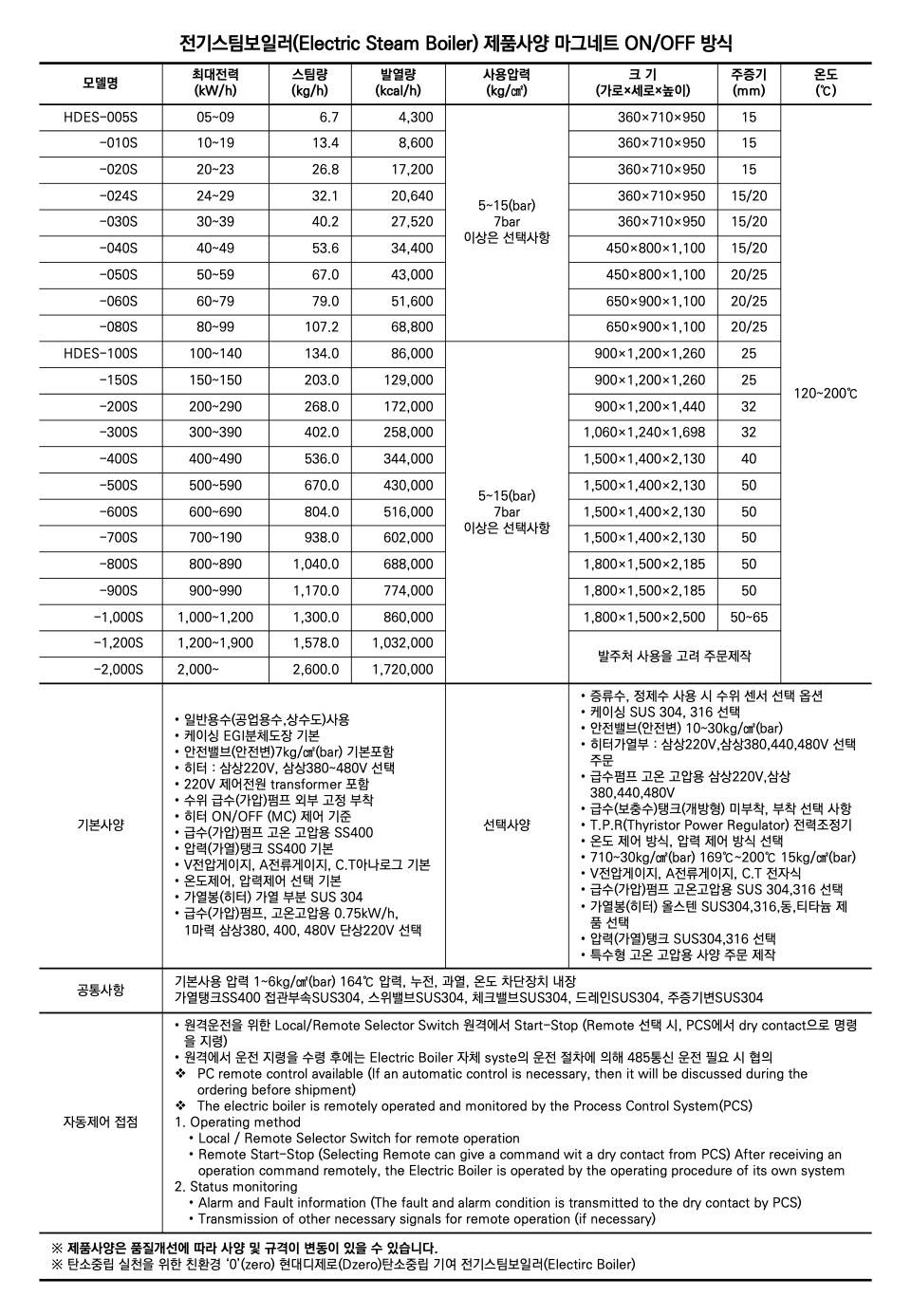 bc5dd1dec1bc4c3bb130ba1095424e79_1757593689_6782.jpeg bc5dd1dec1bc4c3bb130ba1095424e79_1757593689_6782.jpeg