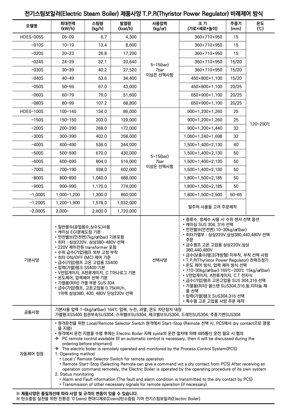 bc5dd1dec1bc4c3bb130ba1095424e79_1757593691_4664.jpeg bc5dd1dec1bc4c3bb130ba1095424e79_1757593691_4664.jpeg